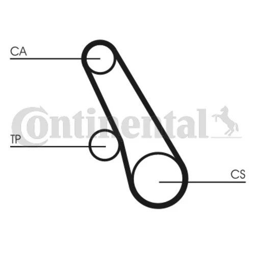 Ozubený remeň CT991 (CONTINENTAL - CONTITECH) - obr. 1