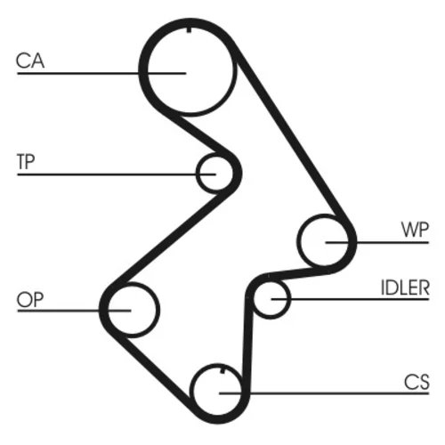 Ozubený remeň CONTINENTAL - CONTITECH CT998