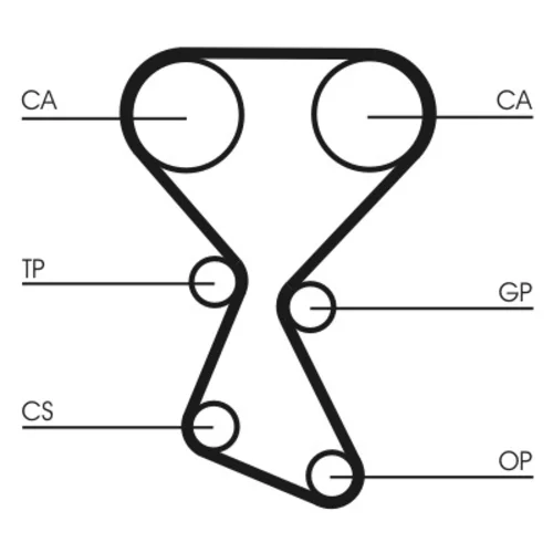 Ozubený remeň CONTINENTAL - CONTITECH CT1027