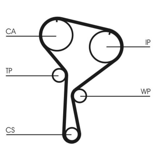 Ozubený remeň CONTINENTAL - CONTITECH CT1035 - obr. 1