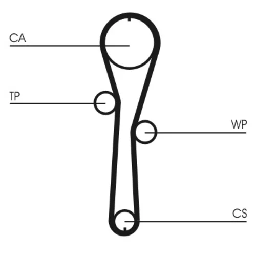 Ozubený remeň CONTINENTAL - CONTITECH CT1045 - obr. 1