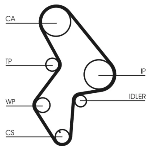 Ozubený remeň CONTINENTAL - CONTITECH CT1061 - obr. 1