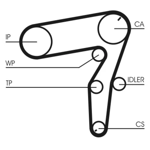 Vodné čerpadlo + sada ozubeného remeňa CONTINENTAL - CONTITECH CT1106WP1 - obr. 1