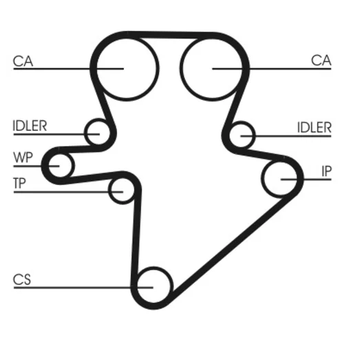 Ozubený remeň CONTINENTAL - CONTITECH CT1123 - obr. 1