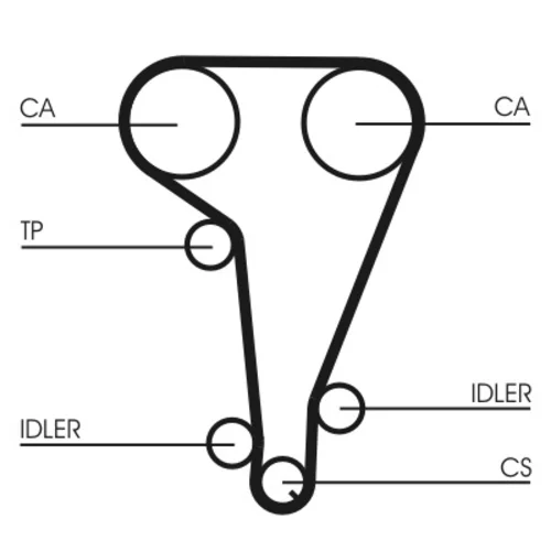 Ozubený remeň CONTINENTAL - CONTITECH CT728 - obr. 1