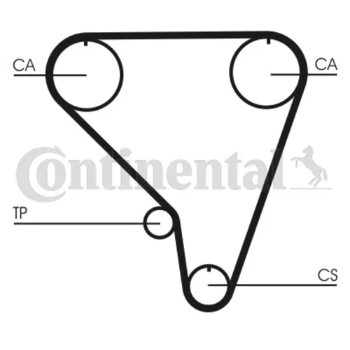 Ozubený remeň CONTINENTAL - CONTITECH CT793