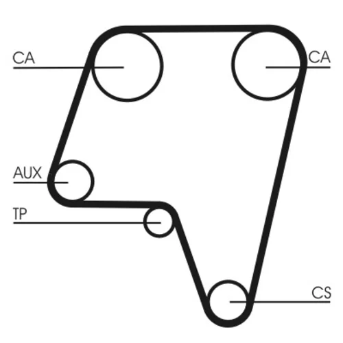 Ozubený remeň CONTINENTAL - CONTITECH CT819