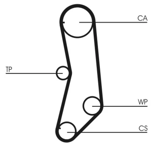 Ozubený remeň CONTINENTAL - CONTITECH CT997 - obr. 1