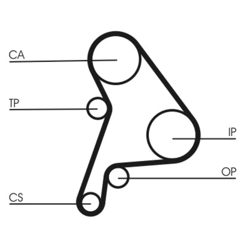 Ozubený remeň CT1012 (CONTINENTAL - CONTITECH) - obr. 1