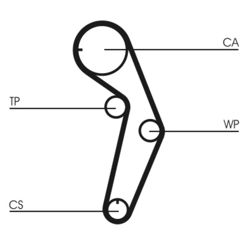 Ozubený remeň CONTINENTAL - CONTITECH CT1048