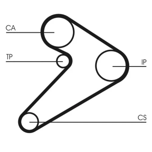 Ozubený remeň CONTINENTAL - CONTITECH CT517