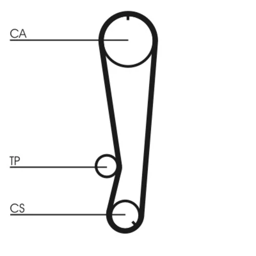 Ozubený remeň CONTINENTAL - CONTITECH CT569