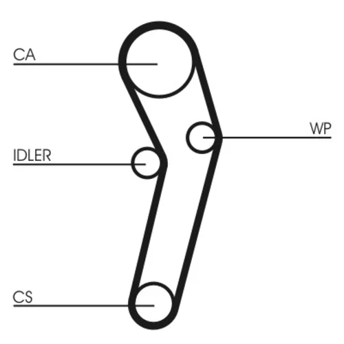 Ozubený remeň CONTINENTAL - CONTITECH CT631