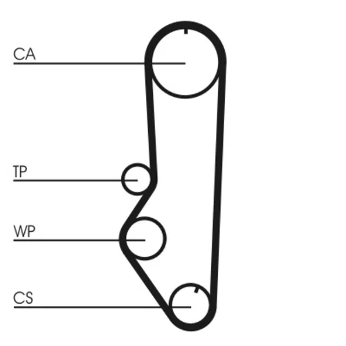 Ozubený remeň CONTINENTAL - CONTITECH CT688