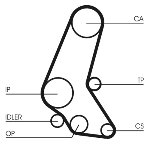 Ozubený remeň CONTINENTAL - CONTITECH CT748 - obr. 1