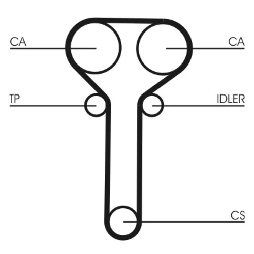 Ozubený remeň CONTINENTAL - CONTITECH CT978 - obr. 1