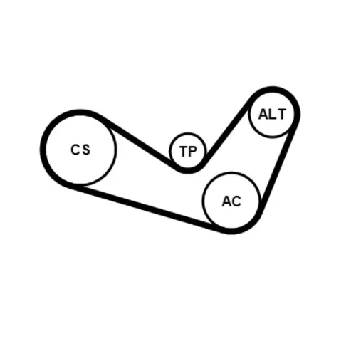 Ozubený klinový remeň - Sada CONTINENTAL - CONTITECH 6PK1050K1 - obr. 1