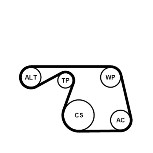 Ozubený klinový remeň - Sada CONTINENTAL - CONTITECH 6PK1310K1