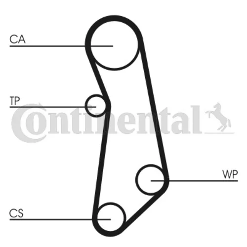 Ozubený remeň CONTINENTAL - CONTITECH CT1115 - obr. 1