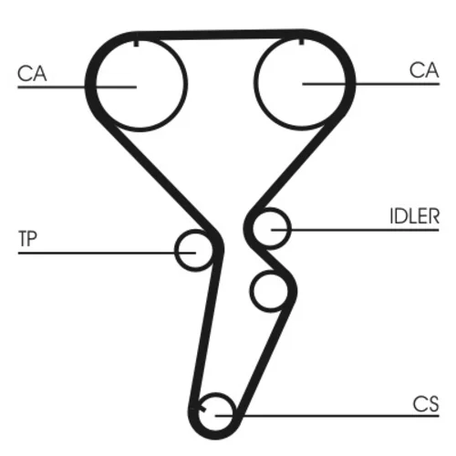 Ozubený remeň CONTINENTAL - CONTITECH CT1116