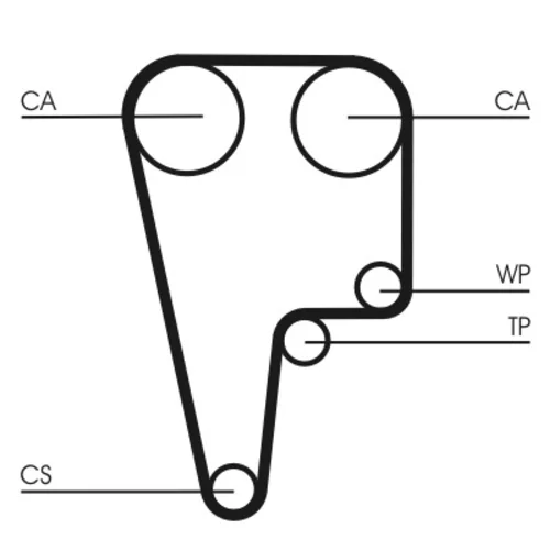 Ozubený remeň CONTINENTAL - CONTITECH CT1125