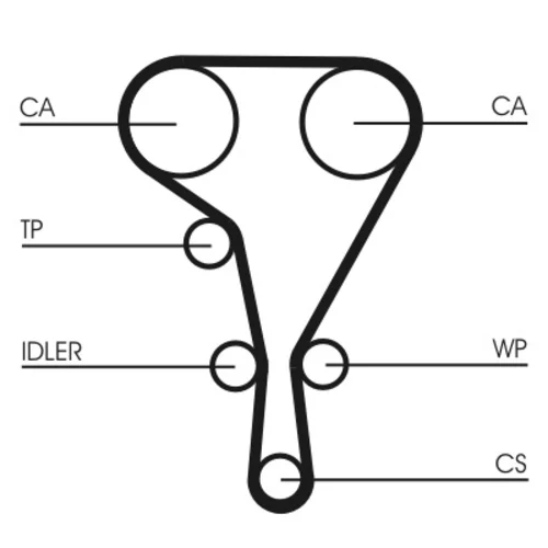 Vodné čerpadlo + sada ozubeného remeňa CONTINENTAL - CONTITECH CT1130WP2 - obr. 1