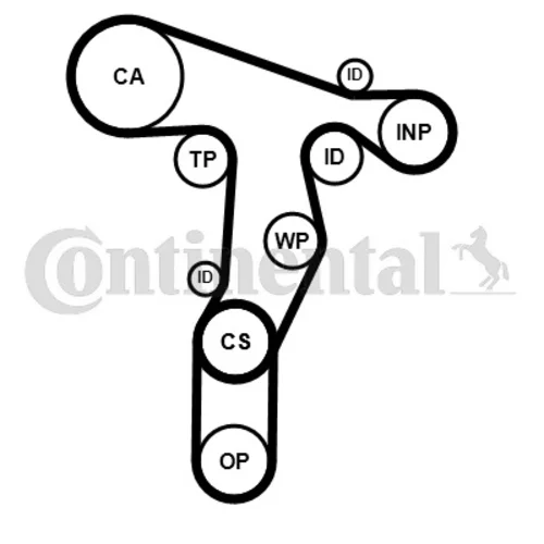 Vodné čerpadlo + sada ozubeného remeňa CONTINENTAL - CONTITECH CT1139WP8PRO - obr. 3