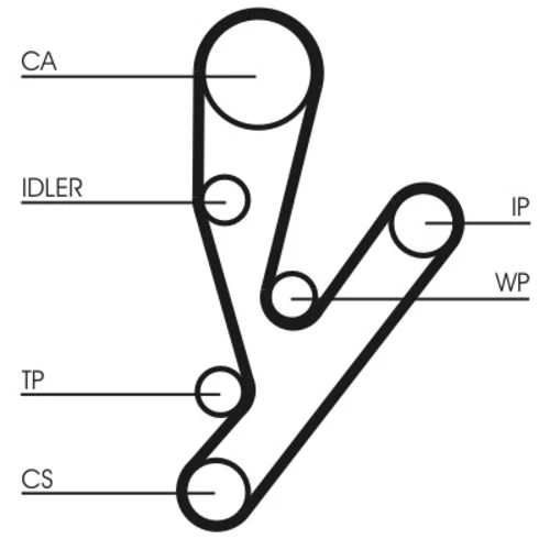 Ozubený remeň CONTINENTAL - CONTITECH CT1148 - obr. 1