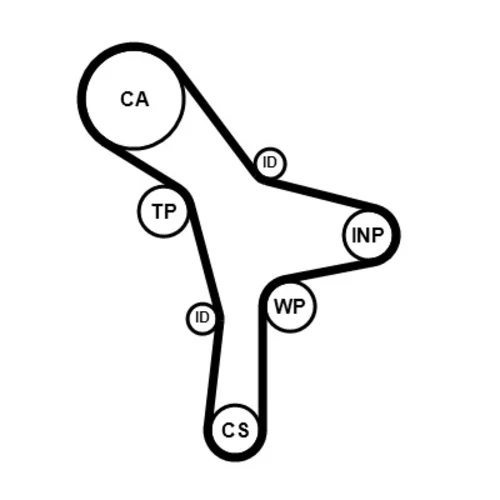 Ozubený remeň CONTINENTAL - CONTITECH CT1176