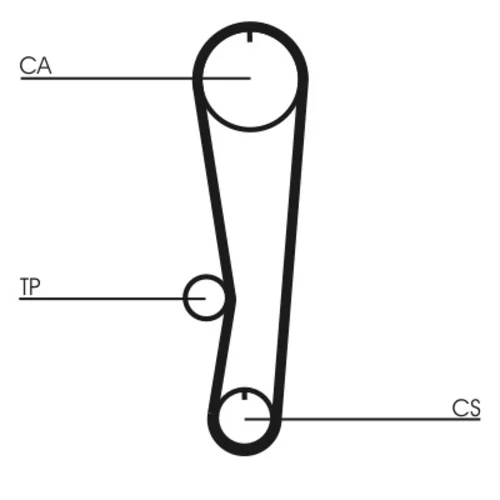 Ozubený remeň CONTINENTAL - CONTITECH CT568