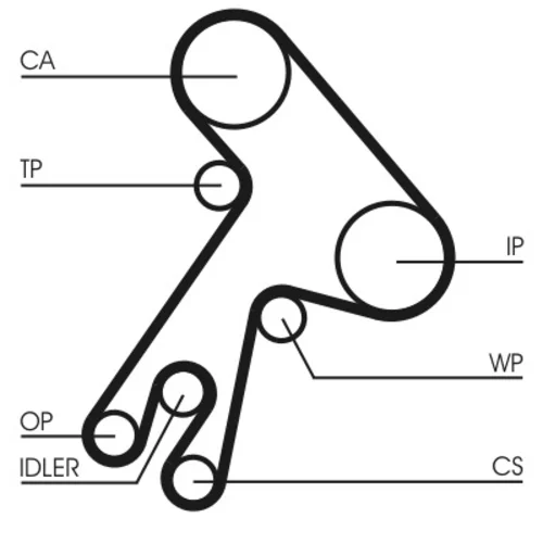 Ozubený remeň CONTINENTAL - CONTITECH CT583 - obr. 1