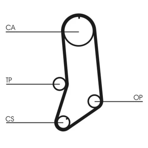 Ozubený remeň CONTINENTAL - CONTITECH CT594