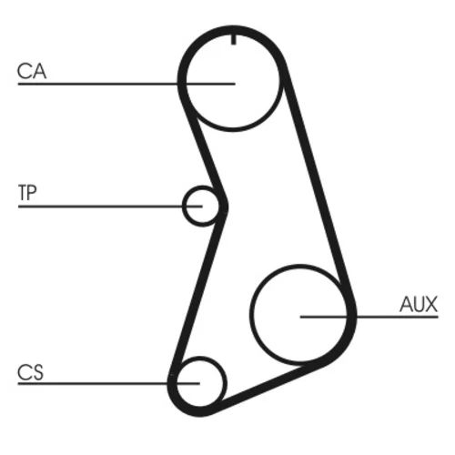 Ozubený remeň CONTINENTAL - CONTITECH CT647 - obr. 1