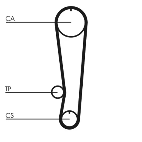 Ozubený remeň CONTINENTAL - CONTITECH CT808