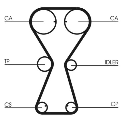 Ozubený remeň CONTINENTAL - CONTITECH CT826