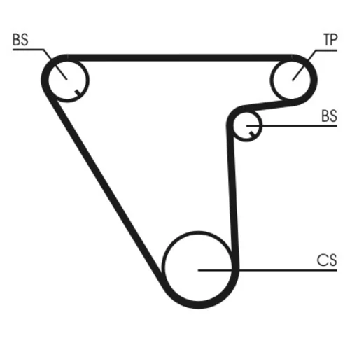 Ozubený remeň CONTINENTAL - CONTITECH CT833