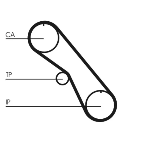 Ozubený remeň CONTINENTAL - CONTITECH CT861