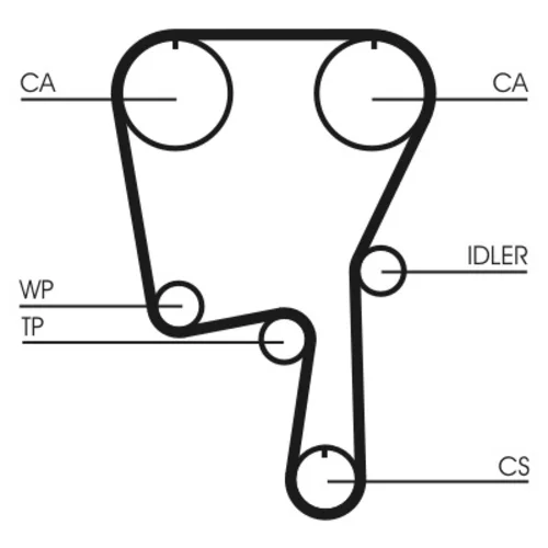 Ozubený remeň CONTINENTAL - CONTITECH CT907 - obr. 1