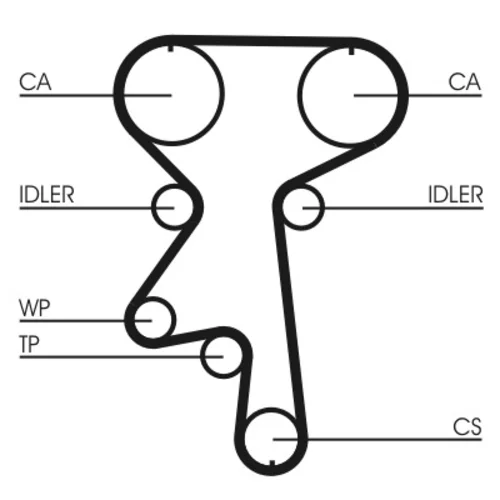 Ozubený remeň CONTINENTAL - CONTITECH CT924 - obr. 1