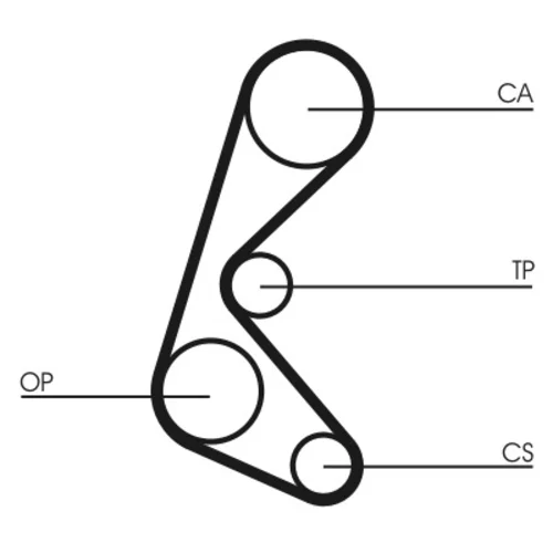 Ozubený remeň CONTINENTAL - CONTITECH CT964