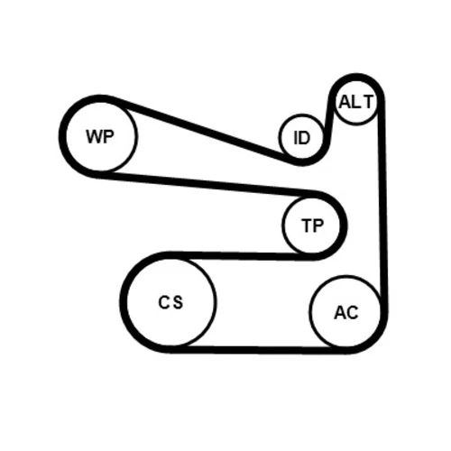 Vodné čerpadlo + sada klinového remeňa CONTINENTAL - CONTITECH 6PK1693WP1