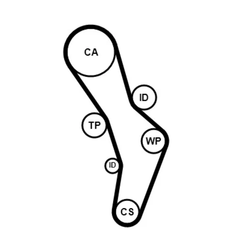 Ozubený remeň CONTINENTAL - CONTITECH CT1056 - obr. 1