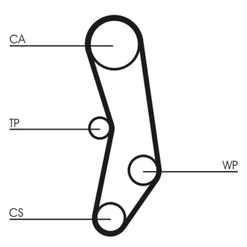 Ozubený remeň CONTINENTAL - CONTITECH CT515