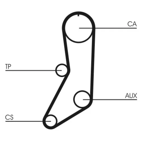 Ozubený remeň CONTINENTAL - CONTITECH CT643 - obr. 1