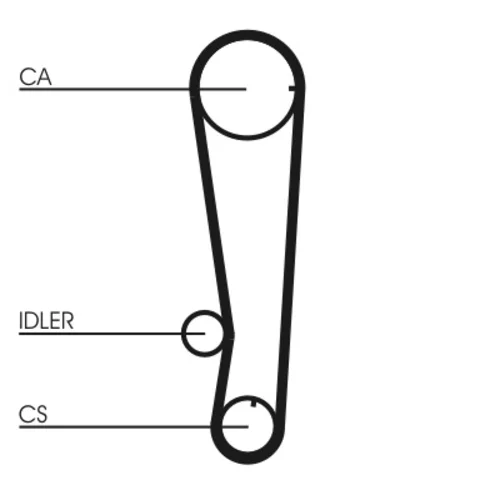 Ozubený remeň CONTINENTAL - CONTITECH CT715