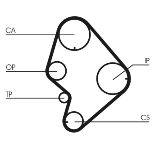 Ozubený remeň CONTINENTAL - CONTITECH CT723 - obr. 1