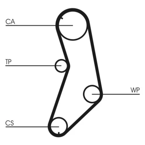 Ozubený remeň CONTINENTAL - CONTITECH CT745