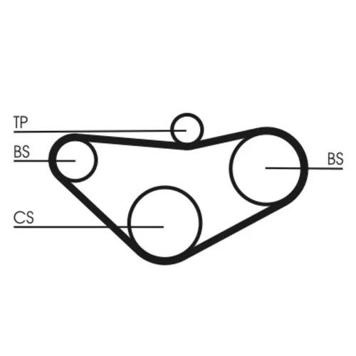 Ozubený remeň CONTINENTAL - CONTITECH CT800 - obr. 1