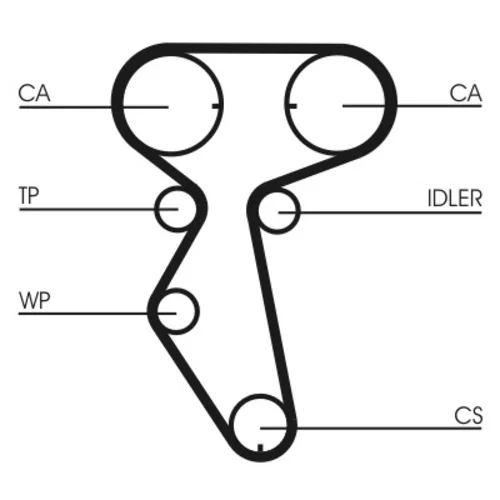 Ozubený remeň CONTINENTAL - CONTITECH CT887 - obr. 1