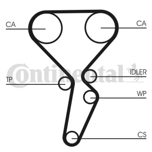 Ozubený remeň CONTINENTAL - CONTITECH CT941 - obr. 1